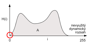 histogram_podexp.png